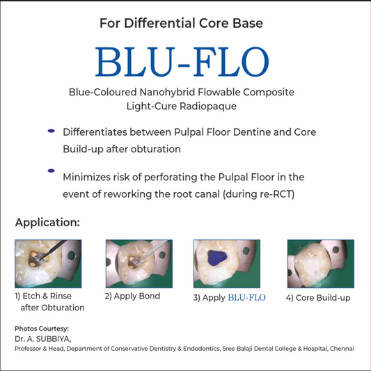 Anabond BLU-FLO Flowable Composite | Blue Nanohybrid Light Cure Composite | BuyDental India