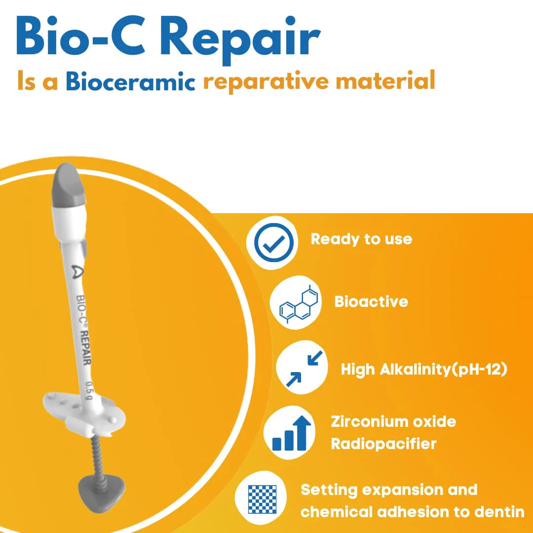 Angelus Bio-C Repair: Ready to use Bio-Ceramic Reparative Putty mdental