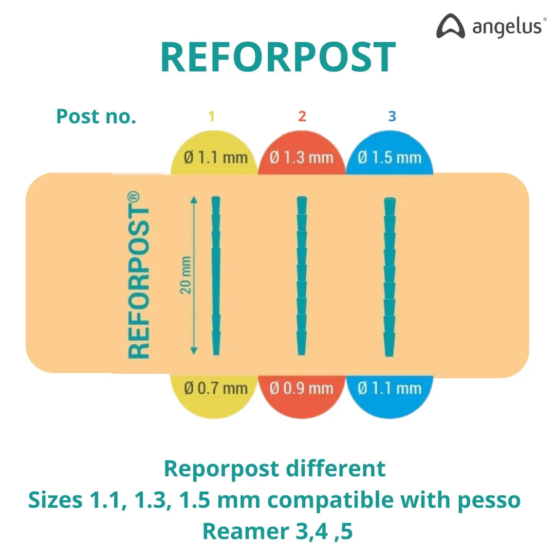 Angelus Reforpost Fiber Glass - Intraradicular Post mdental