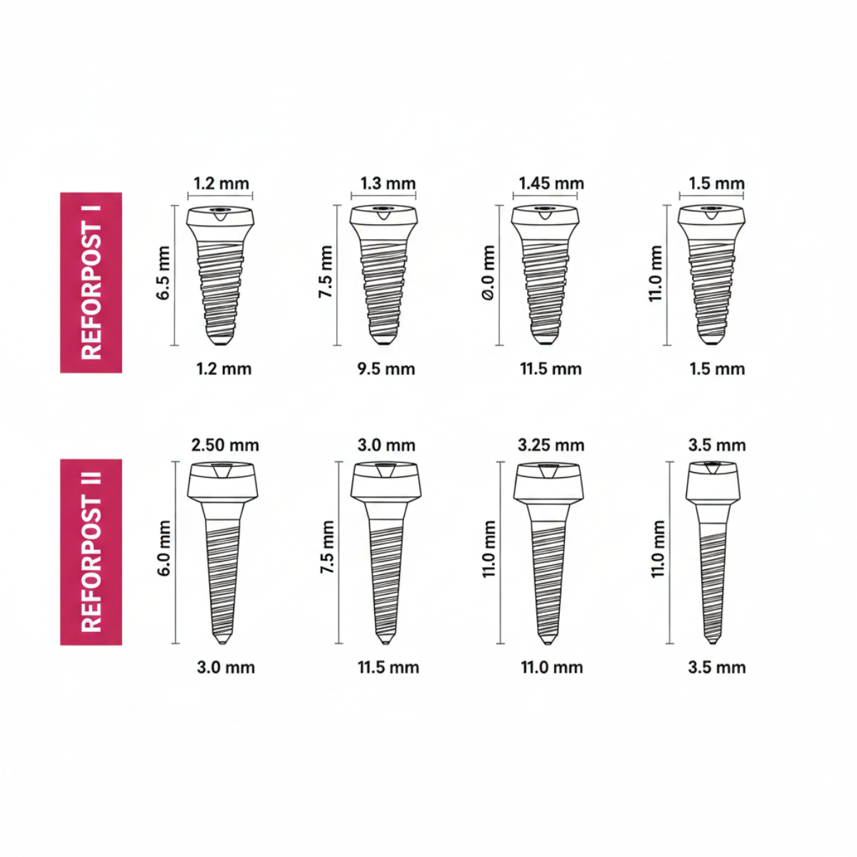 Angelus Reforpost Metallic | Intraradicular Dental Posts | Metallic Root Canal Posts | Endodontic Post System