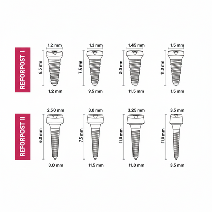 Angelus Reforpost Metallic | Intraradicular Dental Posts | Metallic Root Canal Posts | Endodontic Post System