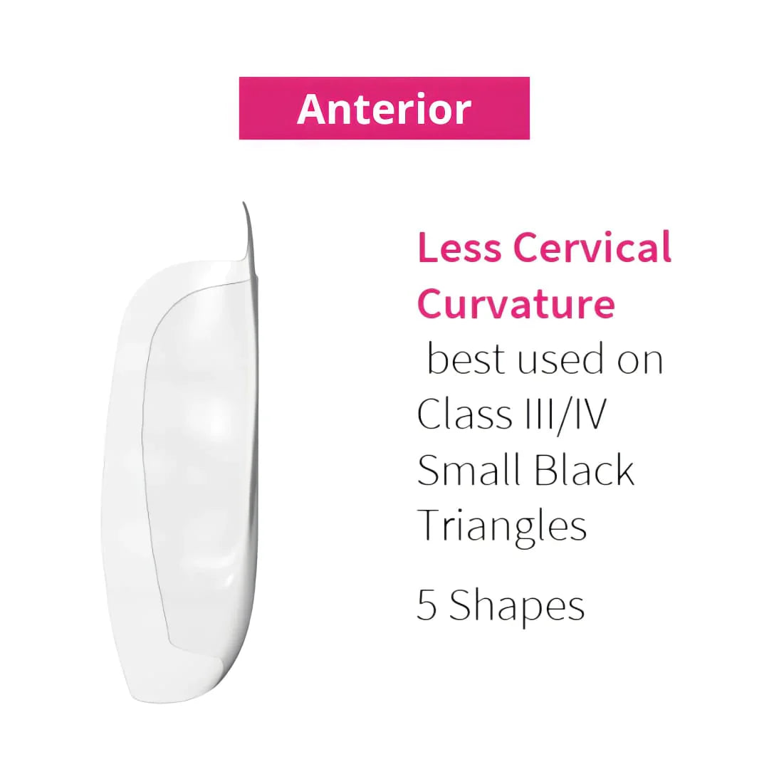 Bioclear Anterior Matrix - Clear Anatomical Sectional Matrices mdental