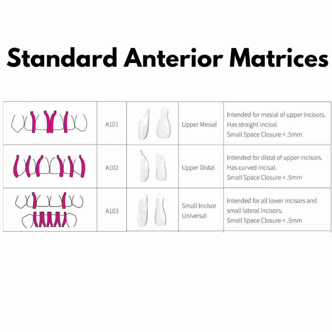 Bioclear Anterior Kit - Modern Matrix System for Esthetic Restorations mdental