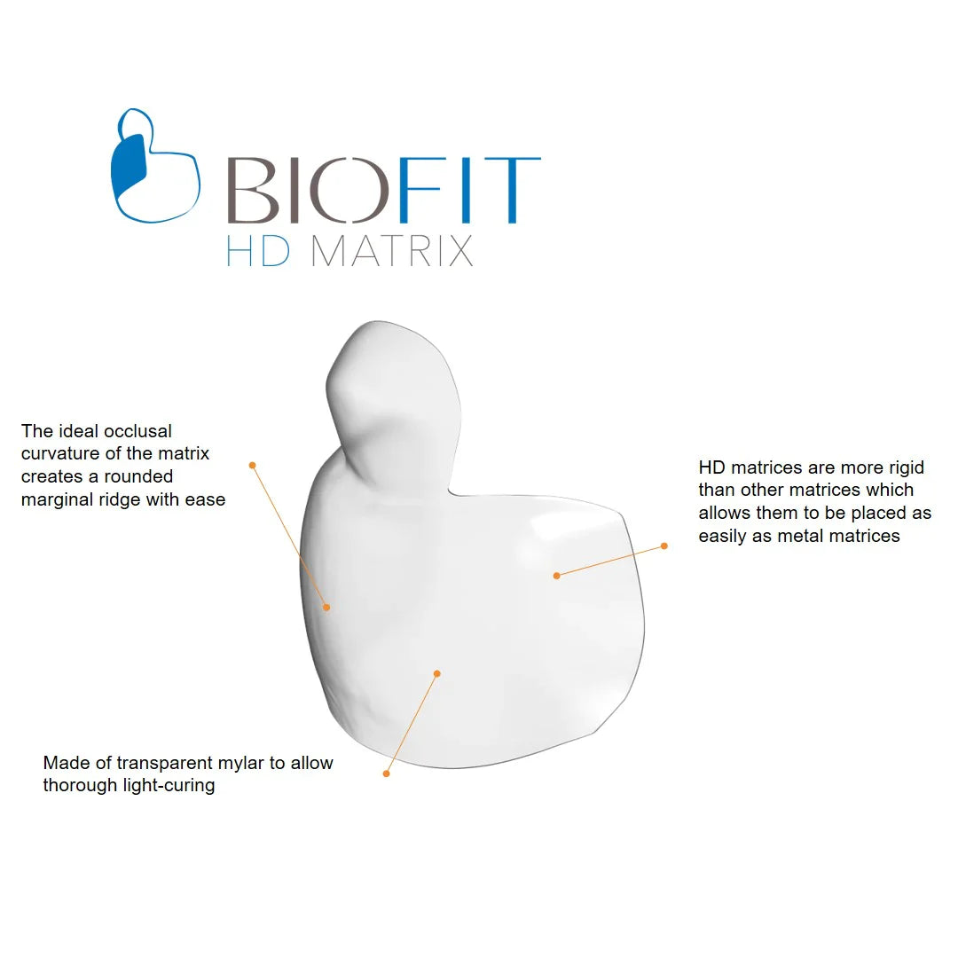 Bioclear Biofit HD Posterior Kit - Matrix System for Posterior Class II Restorations mdental
