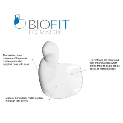 Bioclear Biofit HD Posterior Kit - Matrix System for Posterior Class II Restorations mdental