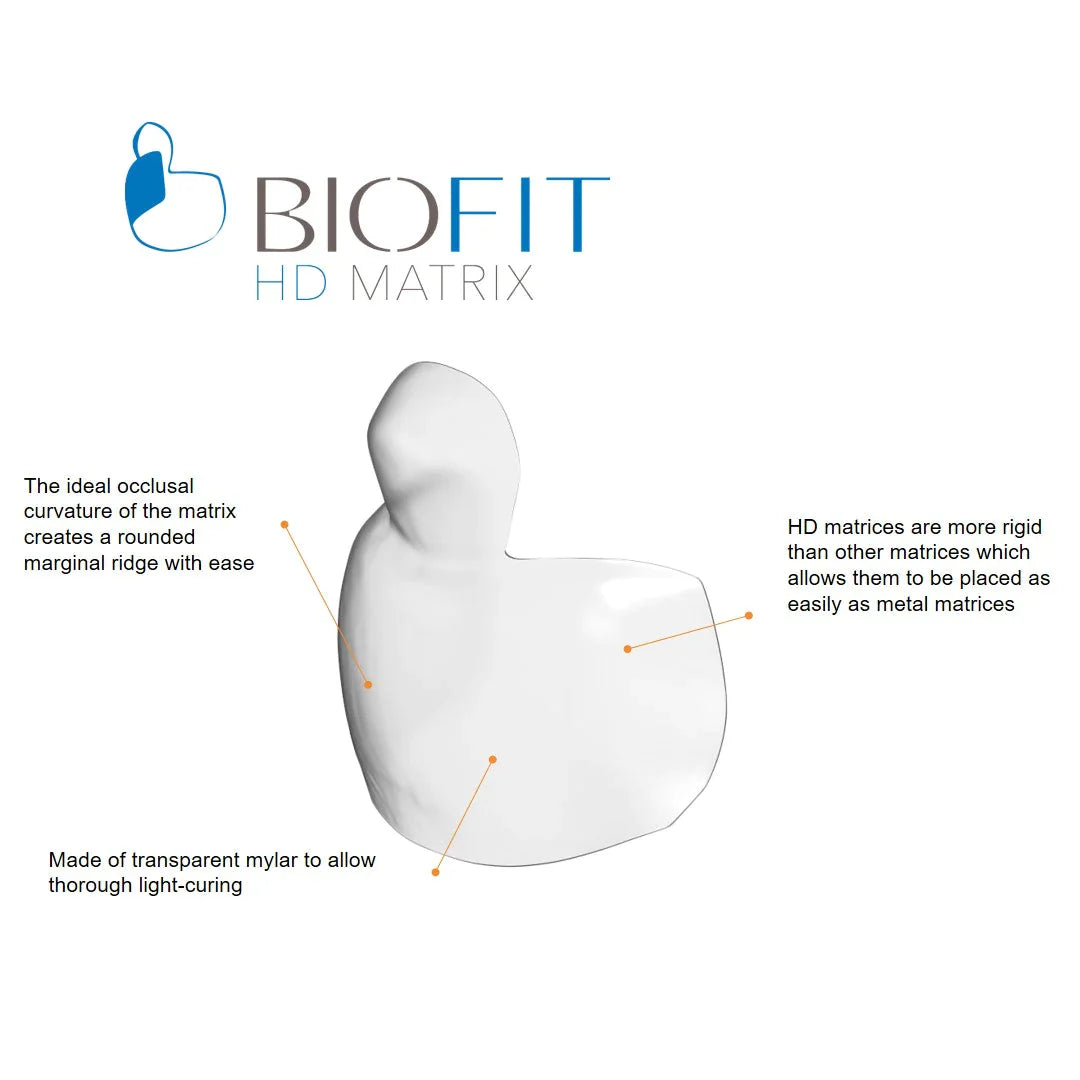 Bioclear Biofit HD Posterior Refill Packs - Matrix System For Posterior Class II Restorations mdental
