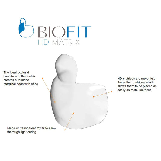 Bioclear Biofit HD Posterior Refill Packs - Matrix System For Posterior Class II Restorations mdental