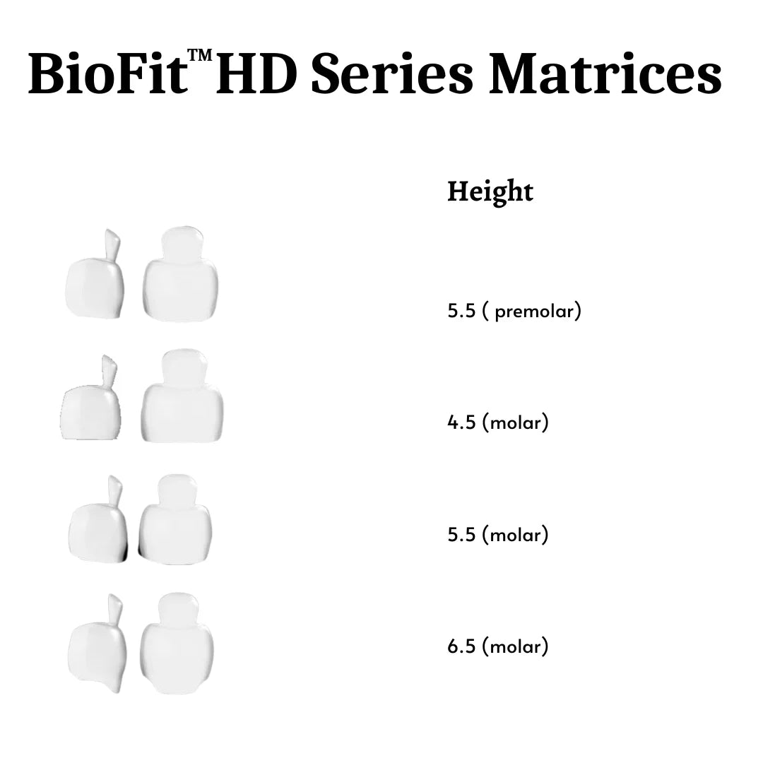 Bioclear Biofit HD Posterior Refill Packs - Matrix System For Posterior Class II Restorations mdental