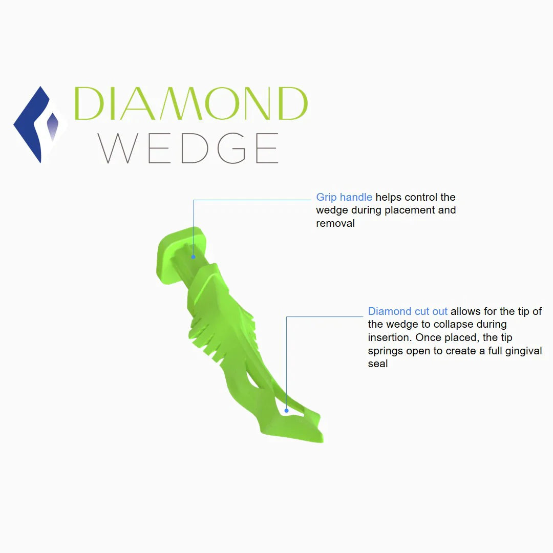 Bioclear Diamond Wedges Refill mdental