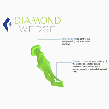 Bioclear Diamond Wedges Refill mdental