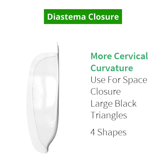 Bioclear Anterior Matrix – Diastema Closure Series mdental